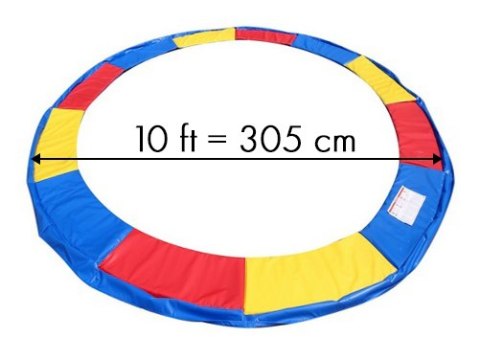 Osłona sprężyn do trampoliny 10 ft miekka mata zabezpieczająca 305-312 cm kolorowa Osłona sprężyn do trampoliny 10 ft miekka mata zabezpieczająca 305-312 cm kolorowa